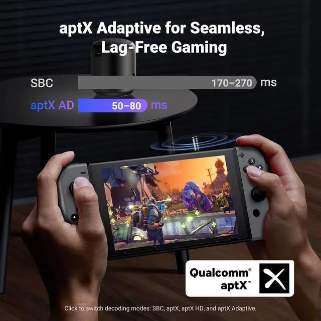 Alt view image 3 of 7 - UGREEN Bluetooth 5.3 Adapter for PS4 PS5 USB Audio Transmitter APTX Connecting Bluetooth Headphones to PS5, PS4, Switch, PC, Wireless Audio Adapter (Plug & Play)