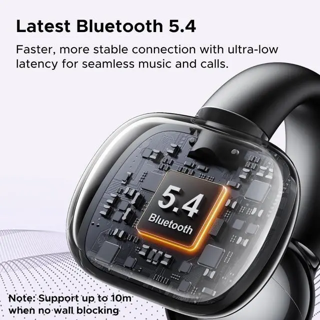 Alt view image 4 of 7 - HiTune S3 Open Ear Earbuds Bluetooth 5.4 Clip On Wireless Headphones ENC Mic for Clear Calls 30H Playtime IPX5 Waterproof Earphones for Running Workout, Cyclists, Compatible with iPhone, Black