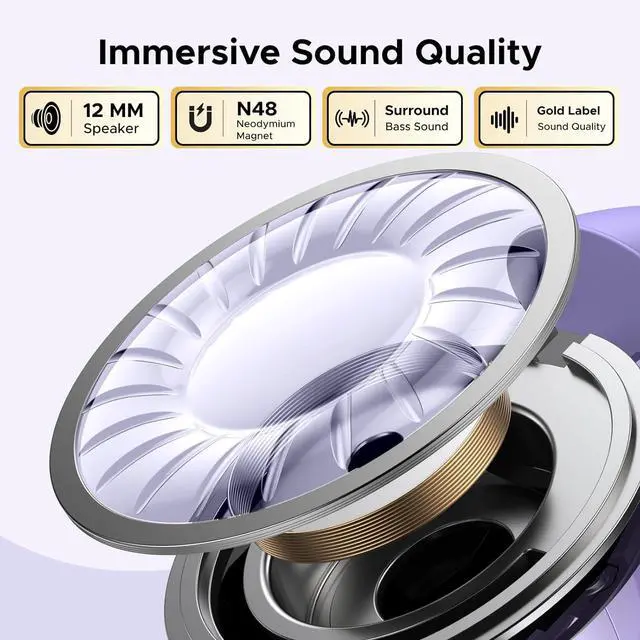 Alt view image 3 of 7 - HiTune S3 Open Ear Earbuds Bluetooth 5.4 Clip On Wireless Headphones ENC Mic for Clear Calls 30H Playtime IPX5 Waterproof Earphones for Running Workout, Cyclists, Compatible with iPhone, Purple