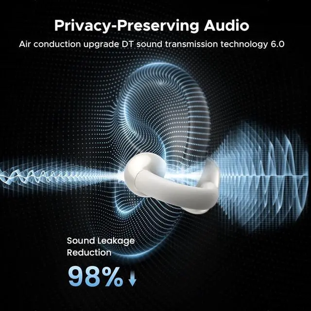 Alt view image 4 of 7 - HiTune S3 Open Ear Earbuds Bluetooth 5.4 Clip On Wireless Headphones ENC Mic for Clear Calls 30H Playtime IPX5 Waterproof Earphones for Running Workout, Cyclists, Compatible with iPhone, White