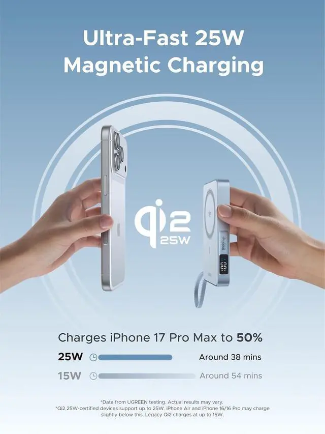 Alt view image 2 of 7 - UGREEN MagFlow 10000mAh Qi2 25W Wireless Power Bank Built-in Cable | Qi2 25W fastest wireless, built-in cable, 30W PD wired. MagSafe compatible. for 17/12