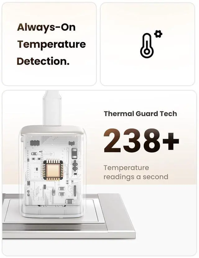 Alt view image 4 of 7 - UGREEN 30W USB C Charger, Nexode Foldable GaN PPS Compact Fast Wall Charger Block, USB-C Power Adapter for iPhone 17/16/15/14, Galaxy S25/S24/S23, Pixel 9/8/7, MacBook Air, iPad(White)