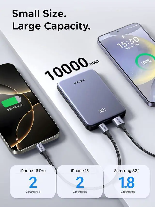 Alt view image 4 of 7 - Power Bank 10,000mAh 22.5W, Compact Portable Charger USB-C PD3.0 Travel Fast Charging Battery Pack with Digital Display for iPhone 17/16/15/14/13/12 Pro Max, Galaxy S25/S24 Ultra