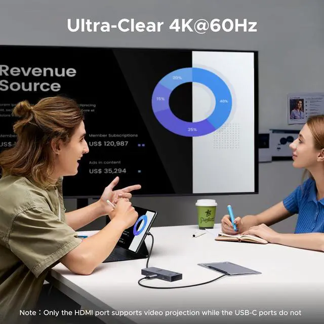 Alt view image 4 of 7 - Revodok Pro USB C Hub for Laptop 8 in 1 MacBook Docking Station 4K 60Hz HDMI, 100W PD Charging, USB-C & USB-A 10Gbps Data Ports, SD/TF Card Reader for MacBook Neo/Pro/Air, XPS, Thinkpad