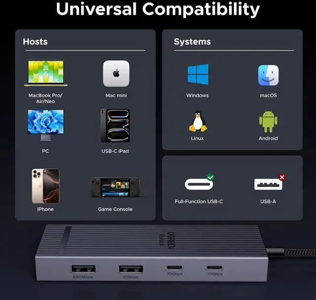Alt view image 7 of 7 - Revodok Pro USB C Hub for Laptop 8 in 1 MacBook Docking Station 4K 60Hz HDMI, 100W PD Charging, USB-C & USB-A 10Gbps Data Ports, SD/TF Card Reader for MacBook Neo/Pro/Air, XPS, Thinkpad
