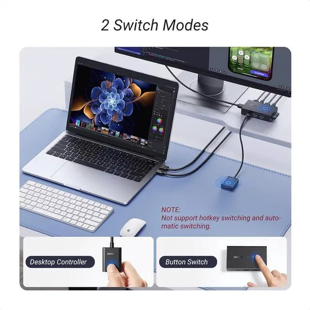 Alt view image 6 of 7 - UGREEN HDMI KVM Switch 1 Monitor 2 Computers, 4K@60Hz, with 4 USB Ports