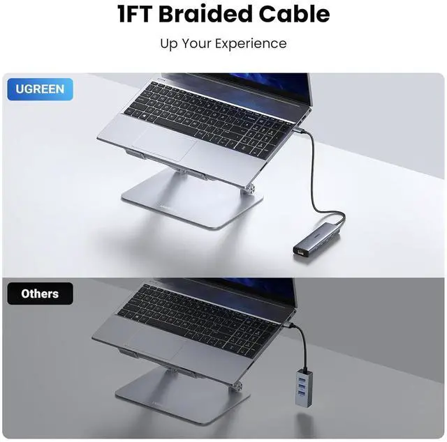 Alt view image 7 of 7 - USB C to Ethernet Adapter, 10Gbps Data Port 6-in-1 Hub Ethernet with 2*USB-C 3.2, USB-A 3.2/2.0, Gigabit RJ45, Power Port (Only for Adapter), Type C to Network Dongle for Laptop, MacBook, XPS