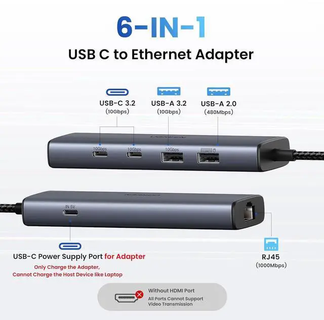 Alt view image 2 of 7 - USB C to Ethernet Adapter, 10Gbps Data Port 6-in-1 Hub Ethernet with 2*USB-C 3.2, USB-A 3.2/2.0, Gigabit RJ45, Power Port (Only for Adapter), Type C to Network Dongle for Laptop, MacBook, XPS