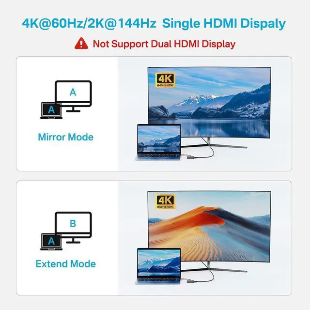 Alt view image 5 of 6 - USB C to Dual HDMI DisplayLink Adapter, 4K@60Hz, 2 HDMI & 3 USB-A Ports, 100W PD Charging, USB C DisplayLink Docking Station for Mac M1/M2/M3/M4/M5/Neo/Windows,USB A/C to Dual Monitor Adapter