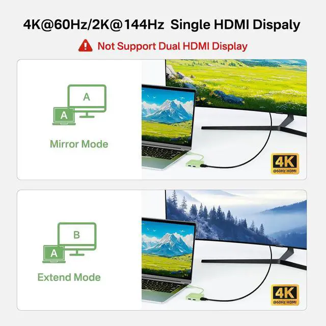 Alt view image 5 of 6 - USB C to Dual HDMI DisplayLink Adapter, 4K@60Hz, 2 HDMI & 3 USB-A Ports, 100W PD Charging, USB C DisplayLink Docking Station for Mac M1/M2/M3/Windows,USB A/C to Dual Monitor Adapter (Black)