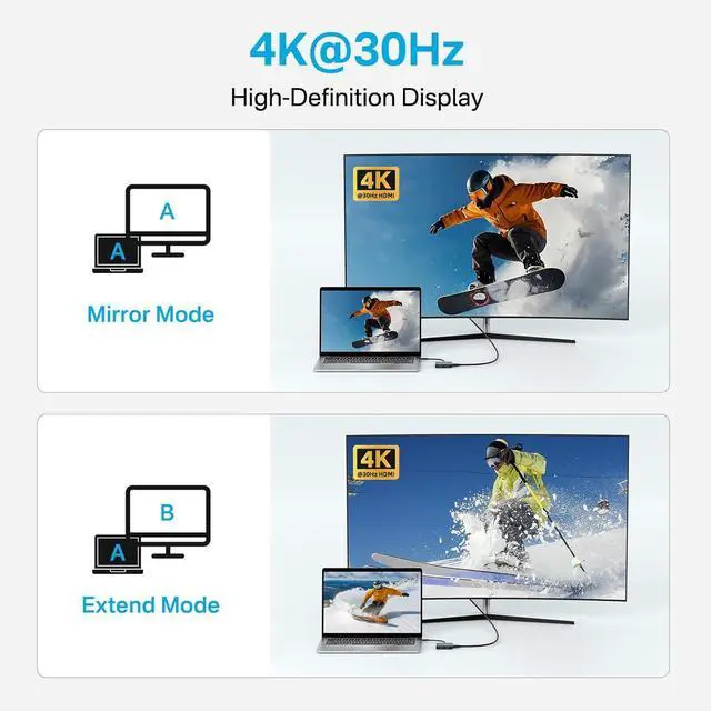 Alt view image 5 of 7 - USB C Splitter with 4K@60Hz Video Output, USB C Hub 10Gbps with 1xHDMI, 1xUSB C Video Output for Portable Monitor, 3xUSB C 10Gbps,100W PD, Multiport Adapter Splitter for Dell/HP/Mac Pro/Samsung