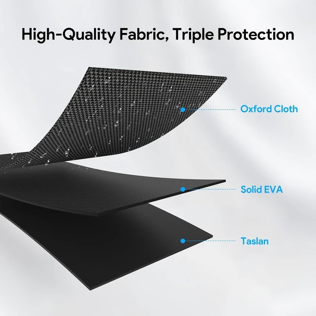 Alt view image 6 of 7 - Carrying Case, EVA Zipper Carrying Hard Case Cover for SSD Enclosure, Compatible with WL-UTE50, WL-UTE51, WL-ST401C, WL-ST406C, Travel Case Protective Cover Storage Bag