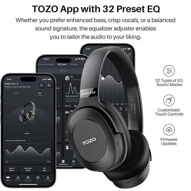 Alt view image 5 of 7 - Hybrid Active Noise Cancelling Headphones, Wireless Over Ear Bluetooth Headset, 40H Playtime, Hi-Res Audio Custom EQ via App Deep Bass Comfort Fit Ear Cups, for Home Office Travel Black