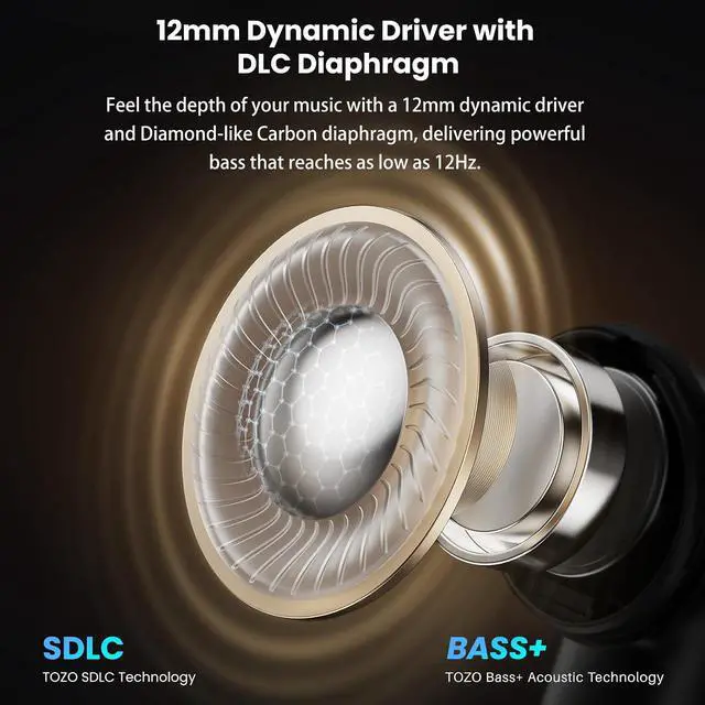 Alt view image 2 of 6 - NC20 Pro Active Noise Cancelling Wireless Earbuds with Smart Touch Screen, LDAC Hi-Res Audio, Stereo Bass, 6 Mics AI Call Ear Buds, 80H Playtime, IPX8 Waterproof, 32 EQ via App, Wireless Charging