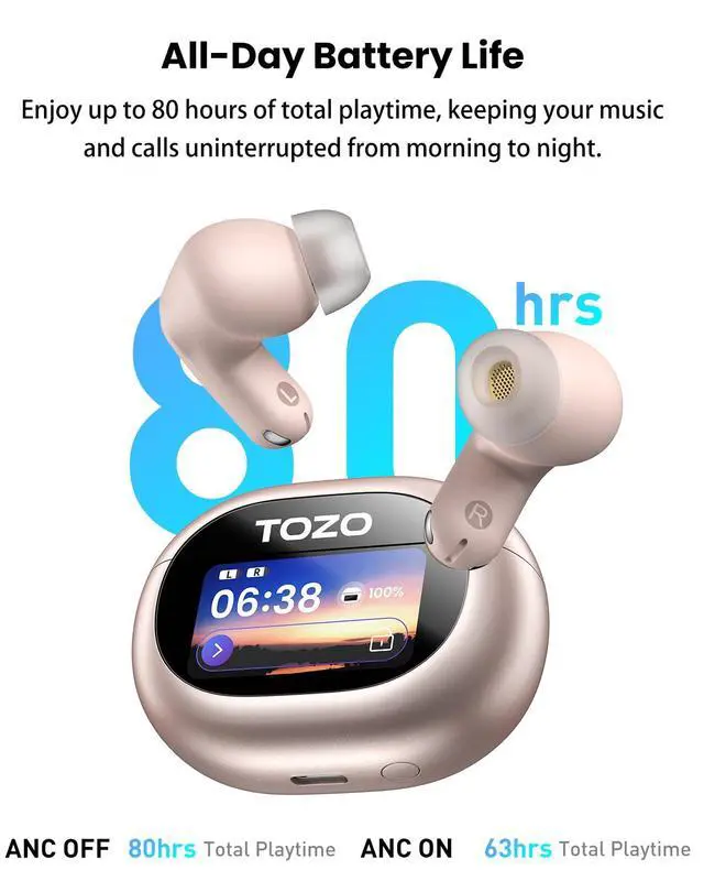 Alt view image 3 of 6 - NC20 Pro Active Noise Cancelling Wireless Earbuds with Smart Touch Screen, LDAC Hi-Res Audio, Stereo Bass, 6 Mics AI Call Ear Buds, 80H Playtime, IPX8 Waterproof, 32 EQ via App, Wireless Charging