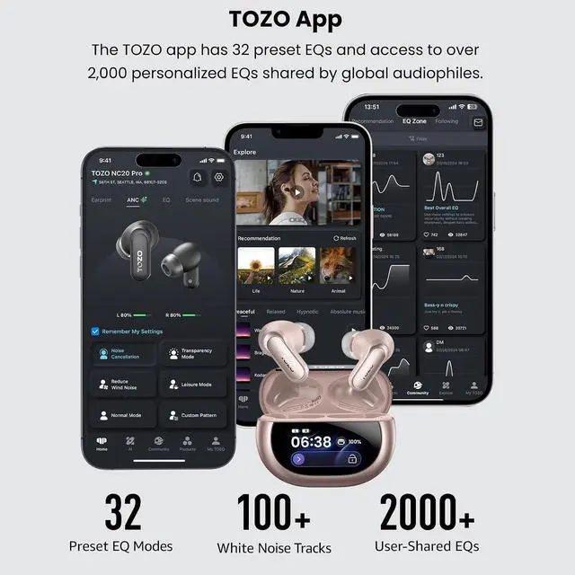 Alt view image 4 of 6 - NC20 Pro Active Noise Cancelling Wireless Earbuds with Smart Touch Screen, LDAC Hi-Res Audio, Stereo Bass, 6 Mics AI Call Ear Buds, 80H Playtime, IPX8 Waterproof, 32 EQ via App, Wireless Charging