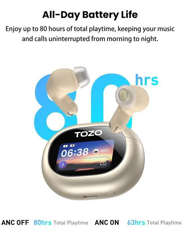 Alt view image 4 of 7 - NC20 Pro Active Noise Cancelling Wireless Earbuds with Smart Touch Screen, LDAC Hi-Res Audio, Stereo Bass, 6 Mics AI Call Ear Buds, 80H Playtime, IPX8 Waterproof, 32 EQ via App, Wireless Charging