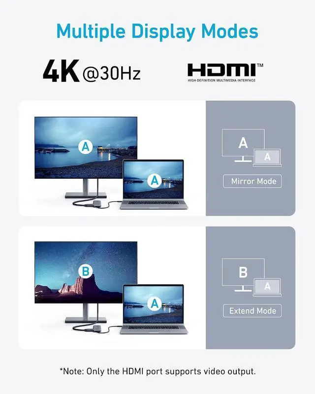Alt view image 5 of 7 - USB C Hub, 5-in-1 USBC to HDMI Splitter with 4K Display, 1 x Powered USB-C 5Gbps & 2×Powered USB-A 3.0 5Gbps Data Ports for MacBook Pro, MacBook Air, Dell and More