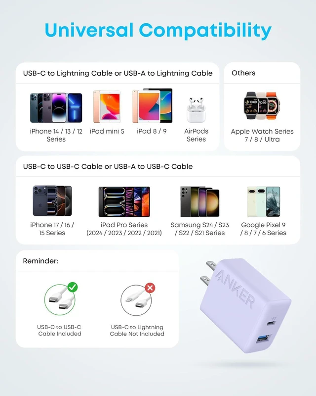Alt view image 6 of 7 - iPhone Charger, 2-Pack 20W Fast USB C Charger Block, Type C Charger Fast Charging for iPhone 17/17 Pro Max/16 Series/iPad Pro and More (Purple, 2 Pack & 2 Cable)