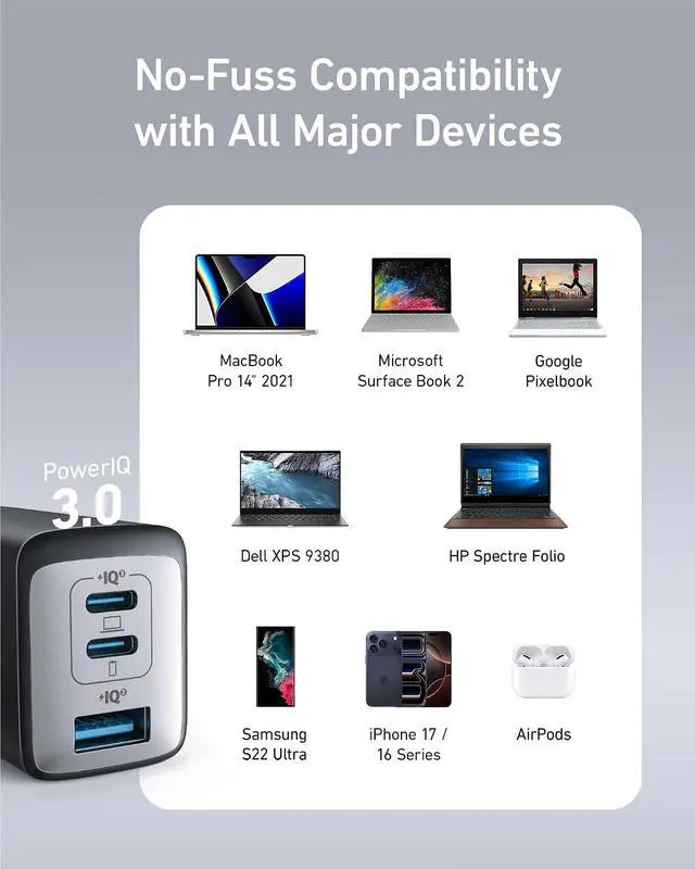 Alt view image 7 of 7 - Phone Charger, 65W 3-Port Fast Compact Foldable USB C Charger Block, Type C Charger Fast Charging for MacBook Pro/Air, iPad Pro, Galaxy S20, Dell XPS 13, Note 20/10+, iPhone 17 Series, and More