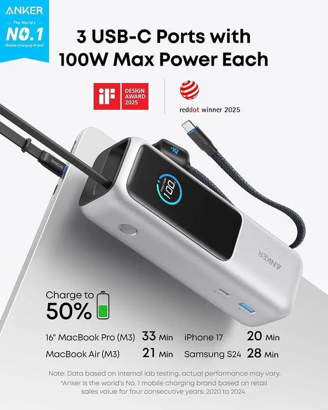 Alt view image 2 of 7 - Laptop Power Bank,25,000mAh Portable Charger with 165W Total Output,3 USB-C Ports (100W Max Each),Built-in Retractable Cables,Flight-Ready,for iPhone 17/16 Series,MacBook,Samsung,and More