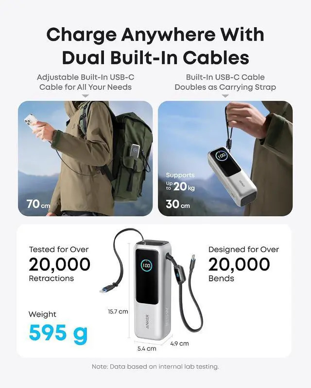 Alt view image 3 of 7 - Laptop Power Bank,25,000mAh Portable Charger with 165W Total Output,3 USB-C Ports (100W Max Each),Built-in Retractable Cables,Flight-Ready,for iPhone 17/16 Series,MacBook,Samsung,and More