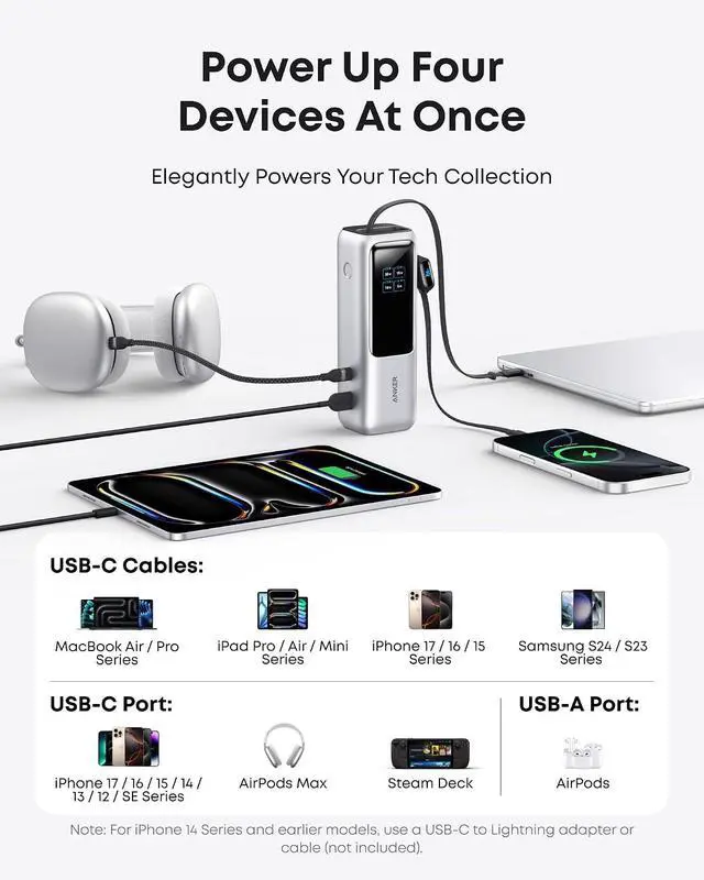 Alt view image 5 of 7 - Laptop Power Bank,25,000mAh Portable Charger with 165W Total Output,3 USB-C Ports (100W Max Each),Built-in Retractable Cables,Flight-Ready,for iPhone 17/16 Series,MacBook,Samsung,and More