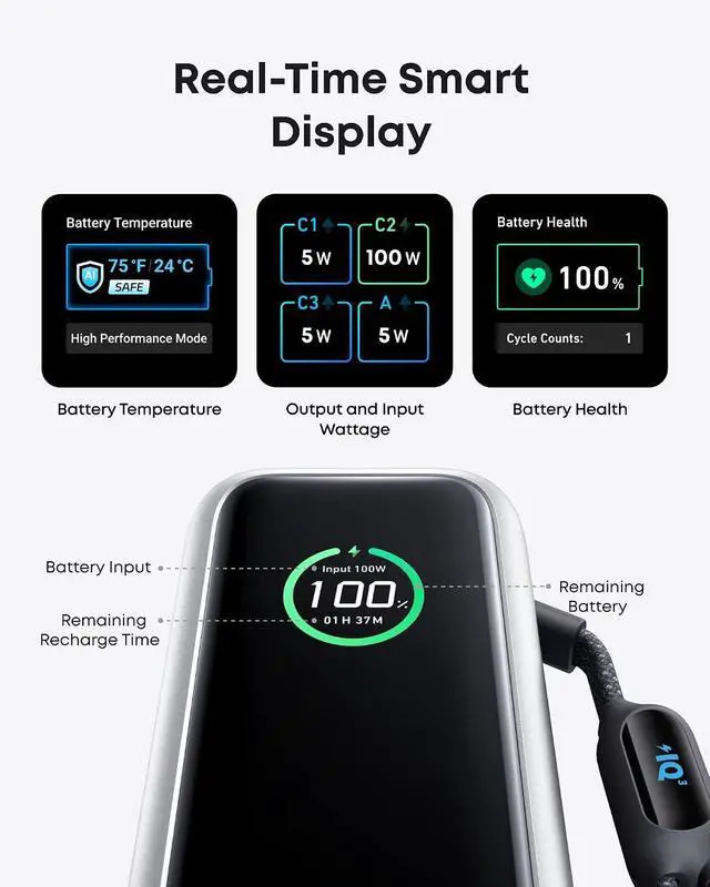 Alt view image 6 of 7 - Laptop Power Bank,25,000mAh Portable Charger with 165W Total Output,3 USB-C Ports (100W Max Each),Built-in Retractable Cables,Flight-Ready,for iPhone 17/16 Series,MacBook,Samsung,and More