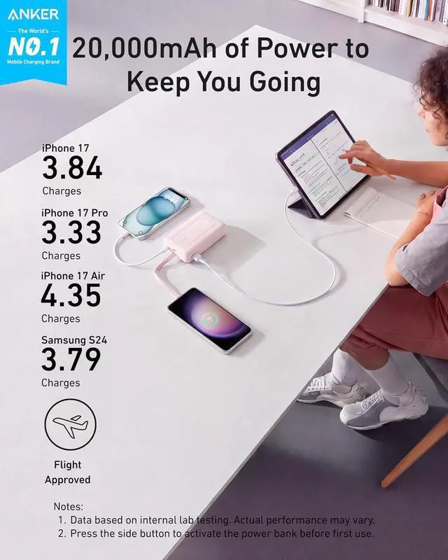 Alt view image 2 of 7 - Zolo Power Bank, 20,000mAh 45W Max Fast Portable Charger with Built-in USB-C Cable, USB C&A, 40W Battery Pack for iPhone 17 Series, MacBook, Samsung, and More (Charger Not Included)