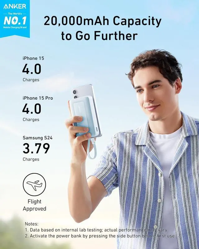 Alt view image 2 of 6 - Zolo Power Bank (2025 Upgraded Version), 20,000mAh 30W High-Speed Portable Charger with Built-in USB-C Cable, Battery Pack for iPhone 17/16 / 15 Series, Galaxy, and More