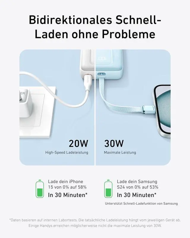 Alt view image 4 of 7 - Zolo Power Bank (2025 Upgraded Version), 20,000mAh 30W High-Speed Portable Charger with Built-in USB-C Cable, Battery Pack for iPhone 17/16 / 15 Series, Galaxy, and More