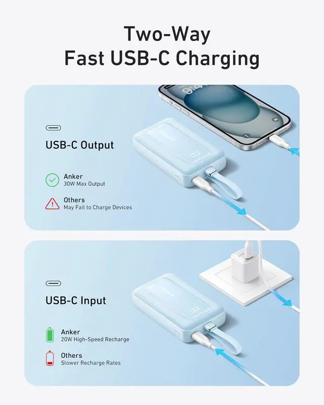 Alt view image 5 of 7 - Zolo Power Bank (2025 Upgraded Version), 20,000mAh 30W High-Speed Portable Charger with Built-in USB-C Cable, Battery Pack for iPhone 17/16 / 15 Series, Galaxy, and More