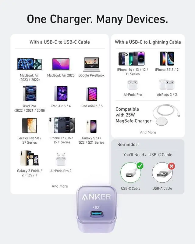 Alt view image 6 of 6 - Nano Phone Charger, USB C GaN Charger 30W, PIQ 3.0 Foldable PPS Fast Charger USB C for iPhone 17 / 16 and more series, Galaxy, iPad, Compatible with MagSafe