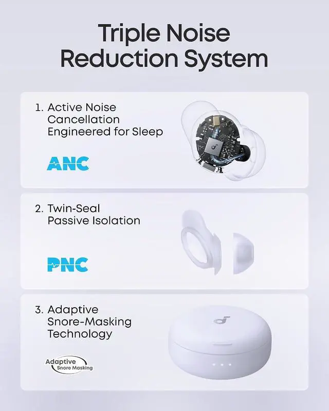 Alt view image 4 of 7 - Soundcore Sleep A30 Special by Anker, Sleep Earbuds, ANC, Passive Isolation, Snore Masking Sleep Headphones, Extensive Sleep Audio, Ultra Comfort for Side Sleepers, 8-10H Playtime
