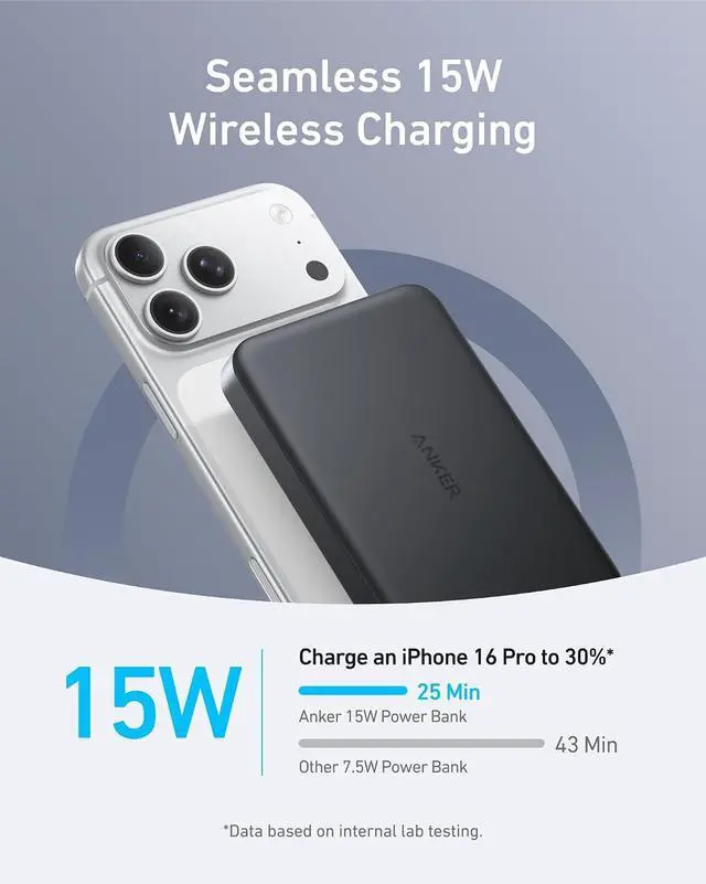 Alt view image 3 of 6 - MagGo Power Bank, Slim 10,000mAh Magnetic Battery Pack, Qi2 Certified 15W Ultra-Fast MagSafe Compatible Portable Charger, Ergonomic Design, for iPhone17/16/15/14 Series, and More