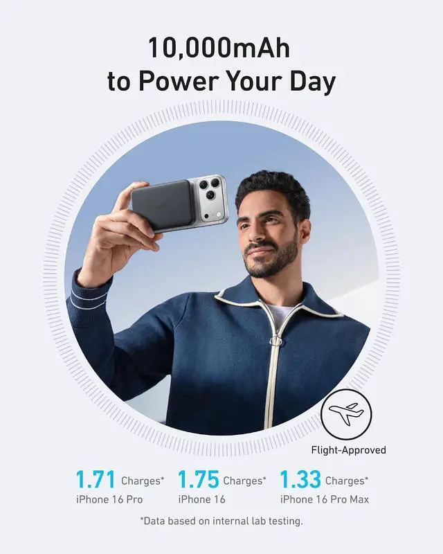 Alt view image 5 of 6 - MagGo Power Bank, Slim 10,000mAh Magnetic Battery Pack, Qi2 Certified 15W Ultra-Fast MagSafe Compatible Portable Charger, Ergonomic Design, for iPhone17/16/15/14 Series, and More