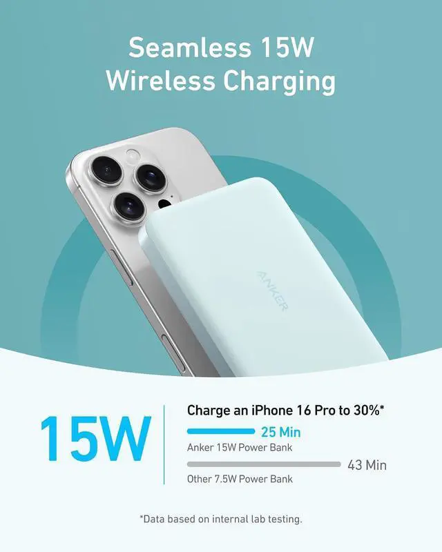 Alt view image 3 of 6 - MagGo Power Bank, Slim 10,000mAh Magnetic Battery Pack, Qi2 Certified 15W Ultra-Fast MagSafe Compatible Portable Charger, Ergonomic Design, for iPhone17/16/15/14 Series, and More