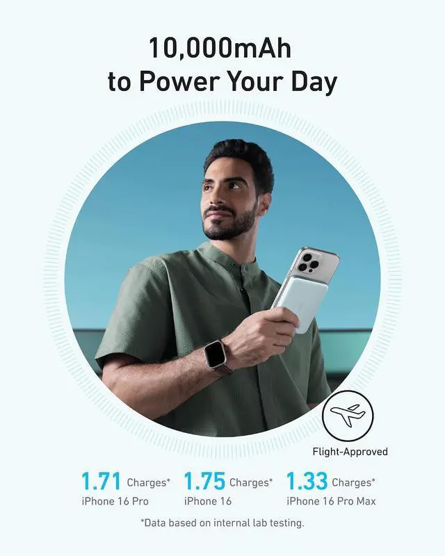 Alt view image 5 of 6 - MagGo Power Bank, Slim 10,000mAh Magnetic Battery Pack, Qi2 Certified 15W Ultra-Fast MagSafe Compatible Portable Charger, Ergonomic Design, for iPhone17/16/15/14 Series, and More