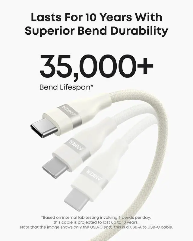 Alt view image 4 of 7 - Car Carplay Cable for iPhone 17 16 Pro Max Plus, Upcycled Braided USB A to USB C Car Charger Cord for Samsung Note20 and More (3FT,White)