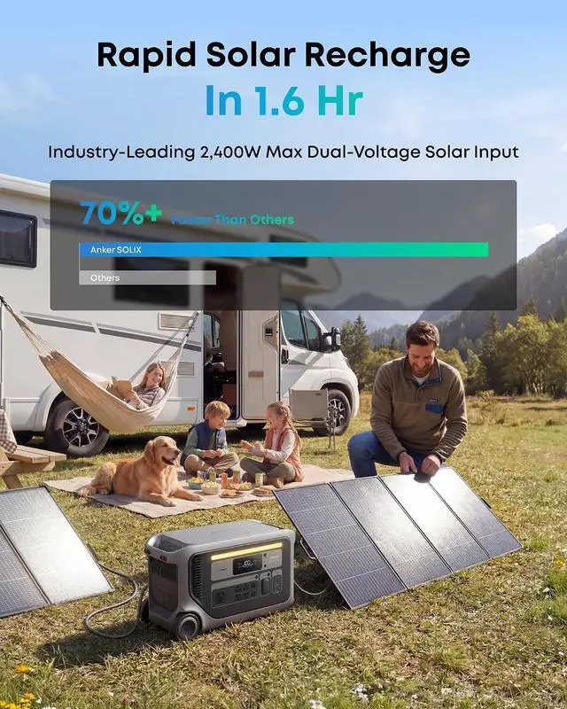 Alt view image 4 of 7 - SOLIX F3000 Portable Power Station, 3,072Wh, 6,000W Recharging, Solar Generators for Home Use, Expandable to 24kWh, Works with Generator, For Power Outages, Camping, RVs, Emergencies
