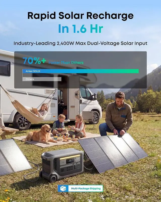 Alt view image 4 of 7 - SOLIX F3000 Portable Power Station with 400W Solar Panel, 3,072Wh,6,000W Recharging, Solar Generator for Home Use, Expandable to 24kWh, For Outages, Camping, RVs, and Emergencies