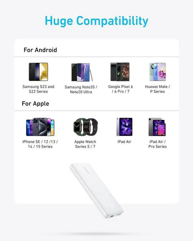 Alt view image 7 of 7 - Power Bank(PowerCore 10K), Compact Travel-Ready 10,000mAh Battery Pack with PowerIQ Charging Technology, 5V/3A High-Speed Charging for iPhone, iPad,and More (1, White)