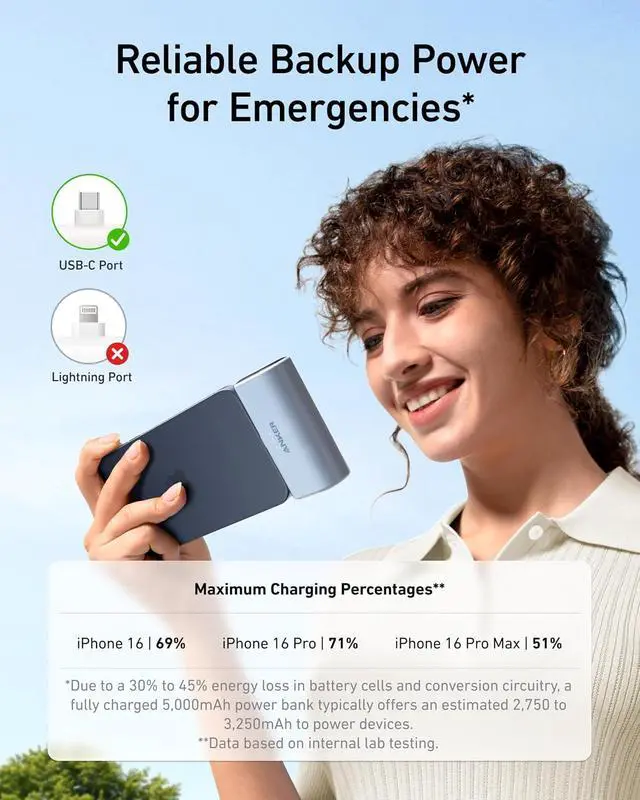 Alt view image 4 of 6 - Portable Charger, Nano Power Bank with Built-in USB C Connector, 5,000mAh Portable Charger 22.5W, for iPhone 17/16/15 Series, Samsung S22/23 Series, iPad Pro/Air, AirPods, and More