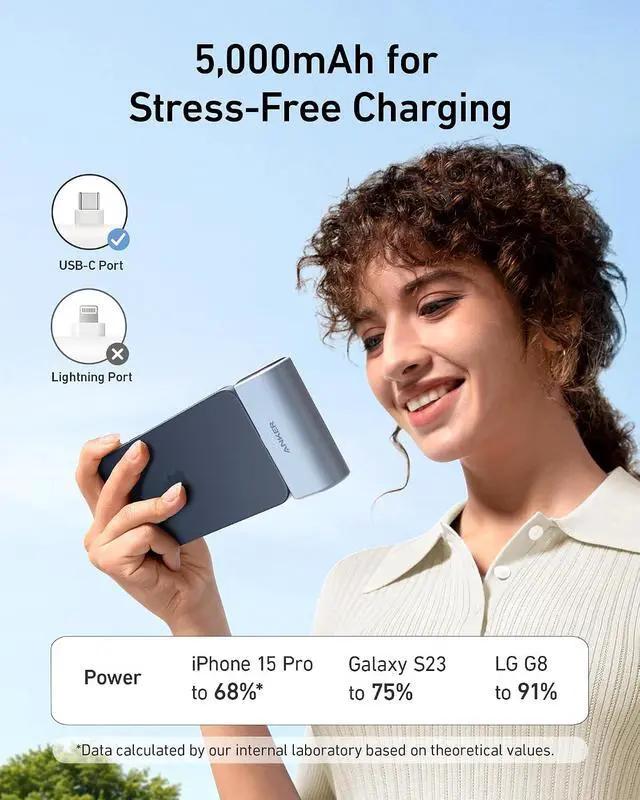Alt view image 5 of 6 - Portable Charger, Nano Power Bank with Built-in USB C Connector, 5,000mAh Portable Charger 22.5W, for iPhone 17/16/15 Series, Samsung S22/23 Series, iPad Pro/Air, AirPods, and More
