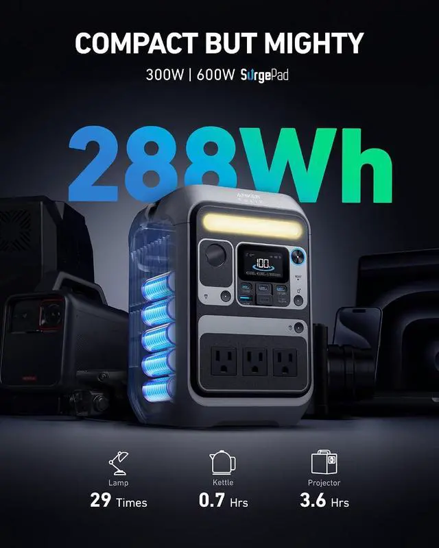 Alt view image 2 of 7 - Solar Generator SOLIX C300 with Protective Bag, 288Wh Portable Power Station, 300W (600W Surge), LiFePO4 Battery, 140W Two-Way Fast Charging, for Outdoor Camping, Traveling, and Emergencies