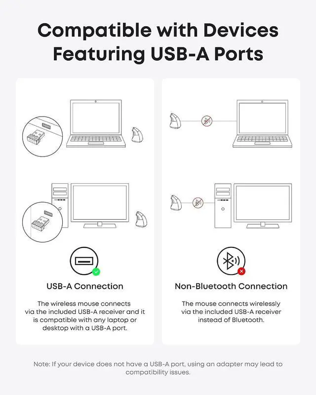 Alt view image 6 of 6 - 2.4G Wireless Vertical Ergonomic Optical Mouse for Work, Multi-Device Connectivity, 800/1200 /1600 DPI, 5 Buttons for Laptop, Desktop, PC - Black