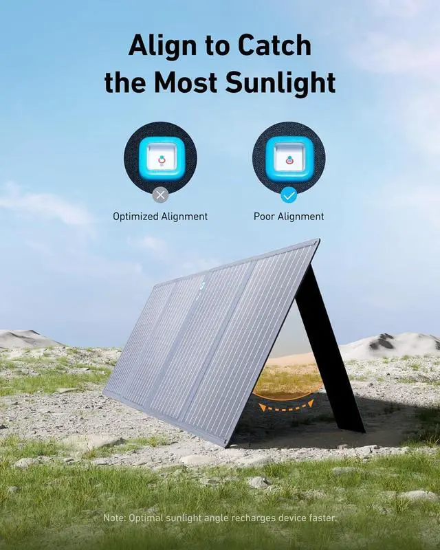 Alt view image 6 of 7 - SOLIX C1000 Portable Power Station with 100W Bifacial Solar Panel, 1,800W Solar Generator, 1056Wh LFP (LiFePO4) Battery, 6 AC Outlets, Up to 2400W for Home, Power Outages, and Outdoor Camping
