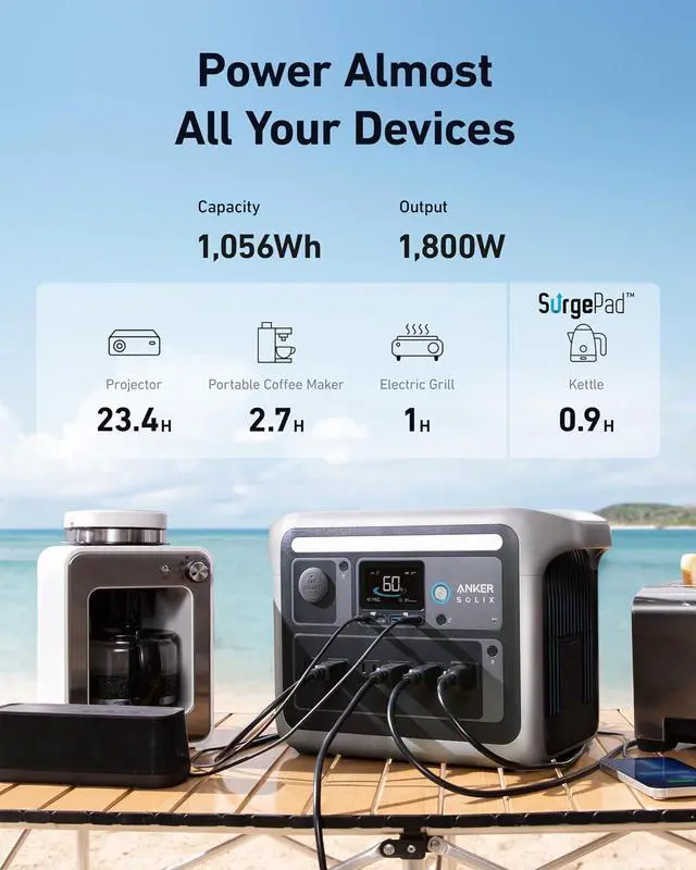 Alt view image 5 of 7 - SOLIX C1000 Portable Power Station with 200W Bifacial Solar Panel, 1,800W Solar Generator, 1,056wh LFP (LiFePO4) Battery, 6 AC Outlets, Up to 2,400W for Home, Power Outages, and Outdoor Camping