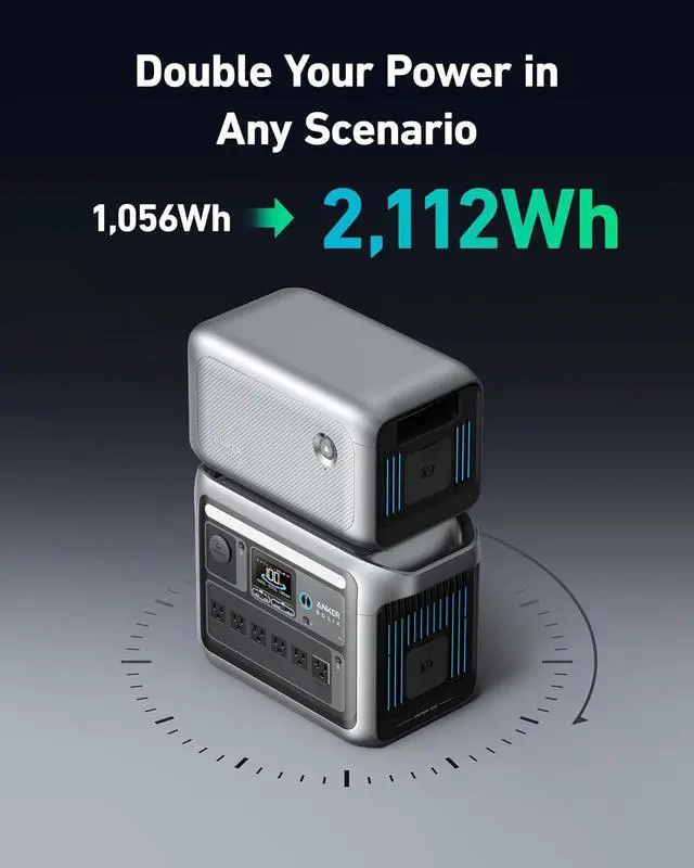 Alt view image 6 of 7 - SOLIX C1000 Portable Power Station with 200W Bifacial Solar Panel, 1,800W Solar Generator, 1,056wh LFP (LiFePO4) Battery, 6 AC Outlets, Up to 2,400W for Home, Power Outages, and Outdoor Camping