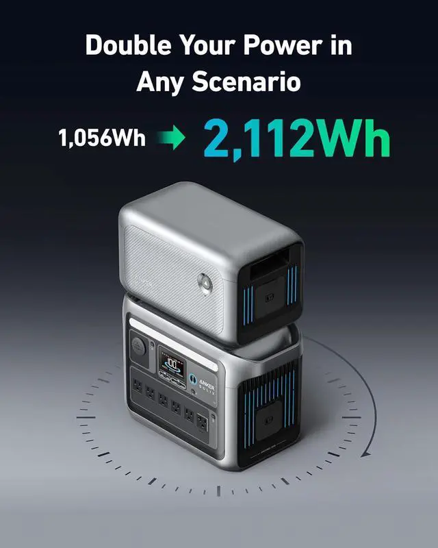 Alt view image 5 of 7 - SOLIX C1000 Portable Power Station with Alternator Charger, 1800W (Peak 2400W) Solar Generator, Full Charge in 58 Min, 1056wh LiFePO4 Battery for Home Backup, Power Outages, and Outdoor Camping